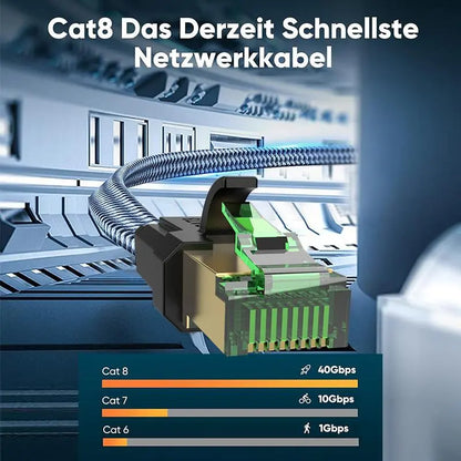 Cat 8 Ethernet Cable – 40Gbps, 2000MHz, Braided RJ45 Network Cable 10m