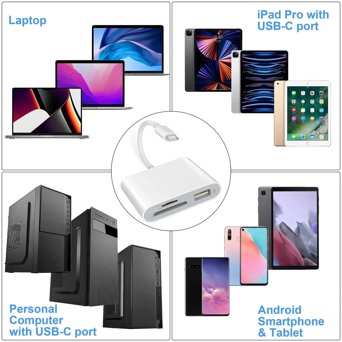 SD Card Reader for iPhone and iPad – USB Camera Adapter, Plug & Play