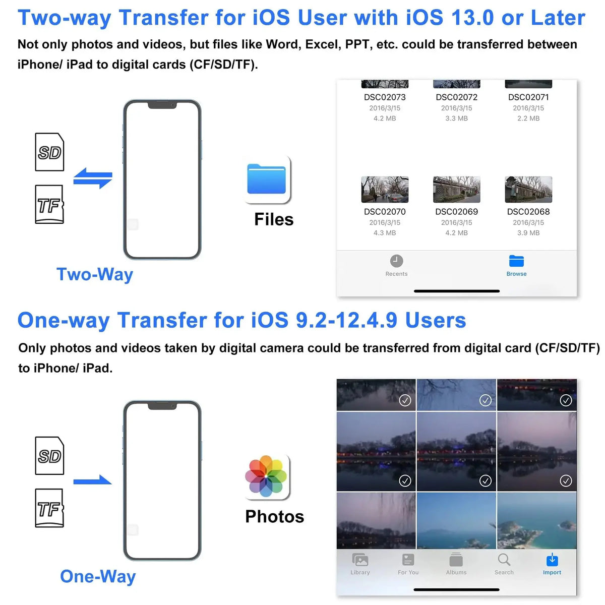 SD Card Reader for iPhone and iPad – USB Camera Adapter, Plug & Play