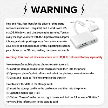 SD Card Reader for iPhone and iPad – USB Camera Adapter, Plug & Play