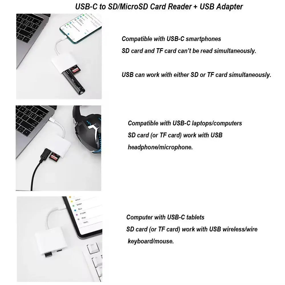 SD Card Reader for iPhone and iPad – USB Camera Adapter, Plug & Play