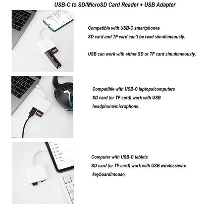 SD Card Reader for iPhone and iPad – USB Camera Adapter, Plug & Play