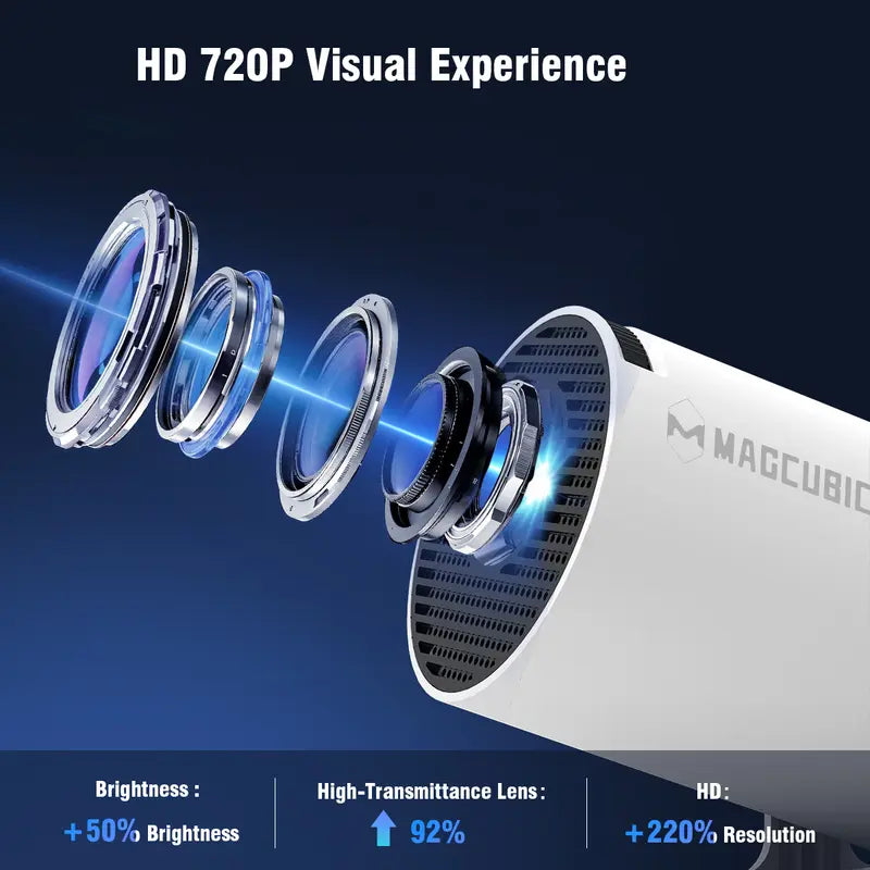 Magcubic HY300 Pro Mini Projector – 720p, Android 14, Wi-Fi 6, Auto Keystone
