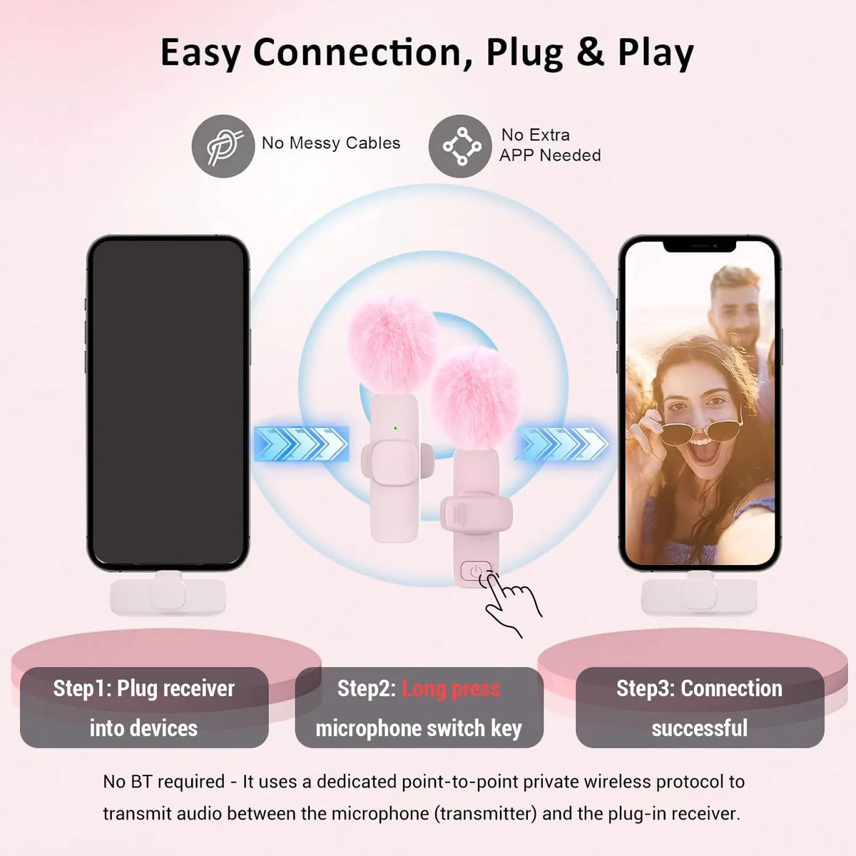 Wireless Lavalier Microphone – Rechargeable Clip-On Mic, Plug & Play