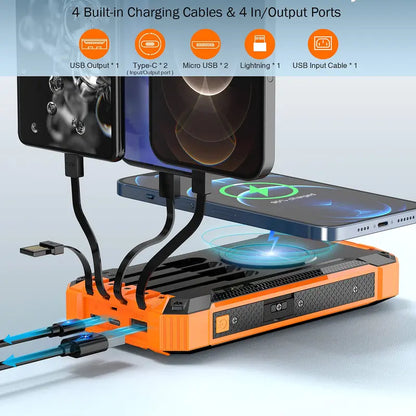 GNC W22 Solar Power Bank – 15W Fast Charging, 4 Built-In Cables, Flashlight